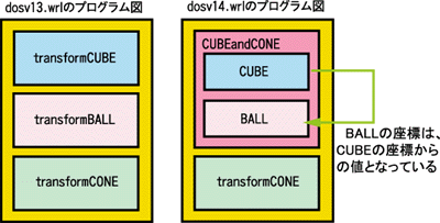 vrml13.wrlvrml14.wrl̈Ⴂ